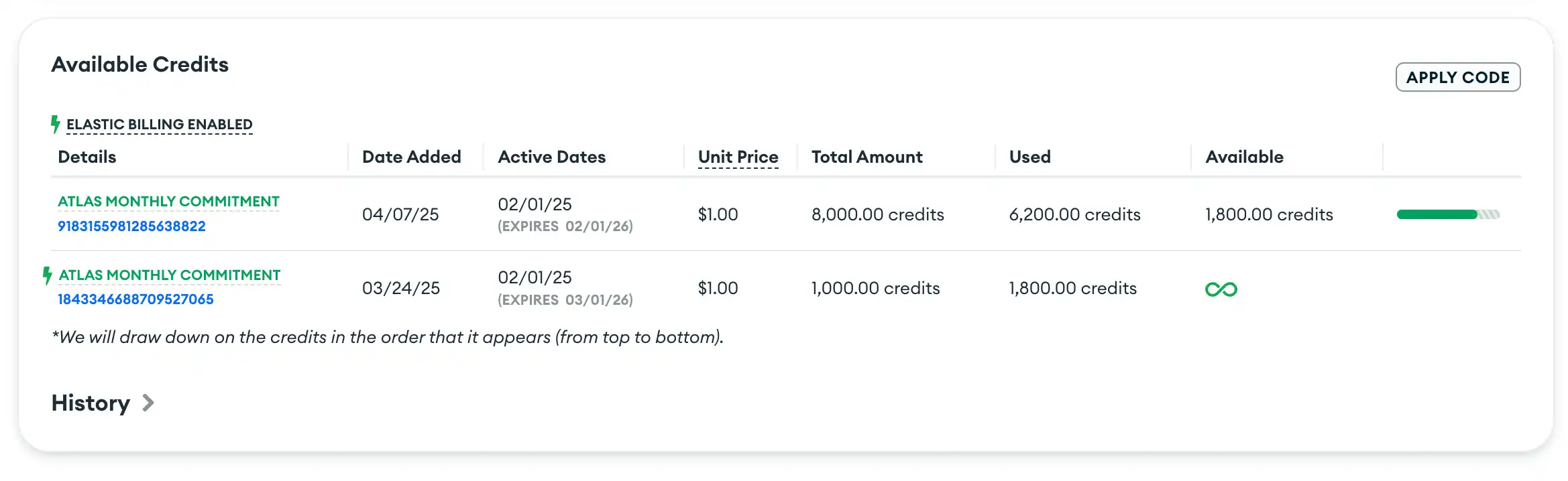 You can view your subscription credits at the bottom of your organization's Billing Overview.