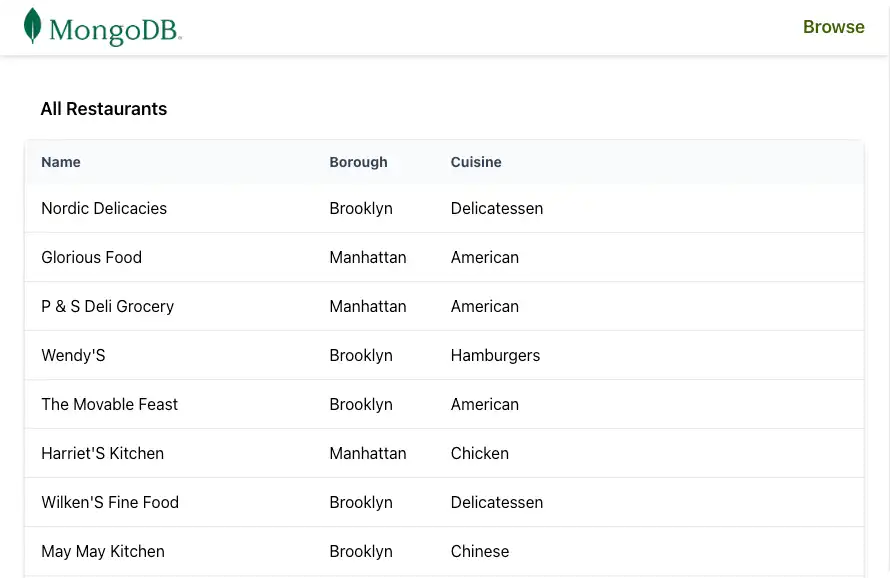 The landing app that displays all restaurants in the sample_restaurants database