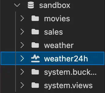 Image showing time series icon in VS Code extension